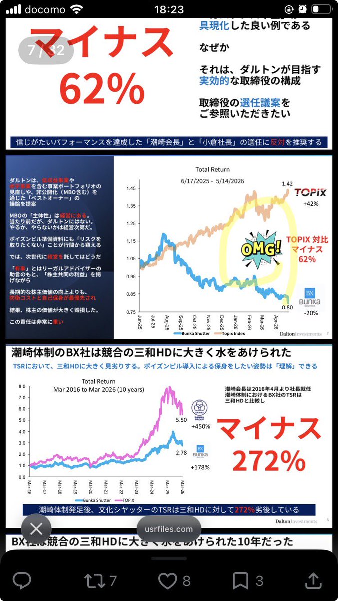 nollp00000's tweet photo. 文化シャッターのダルトン資料面白すぎて草生える

すき焼き弁当ランチメンバーに村上くんも入って欲しい https://t.co/FlIFyHUwY1