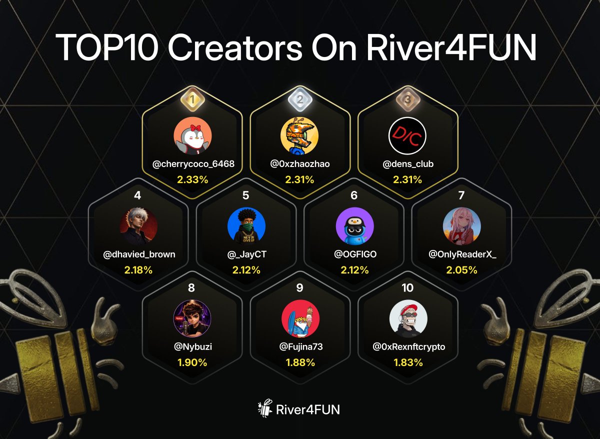River4FUN 🐝 tweet media