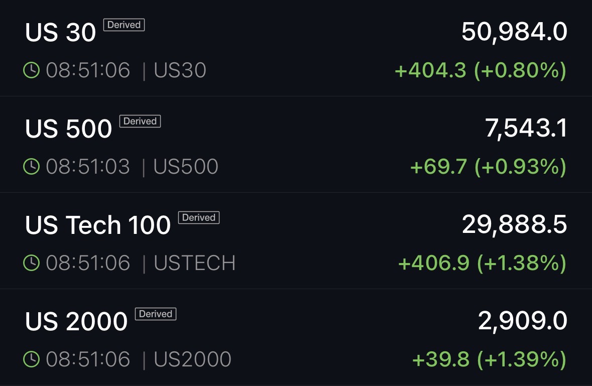 DustyBC Crypto tweet media