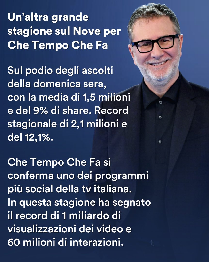 Che Tempo Che Fa tweet media