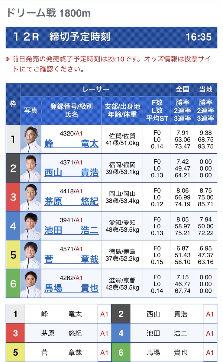 優香🚤 tweet media