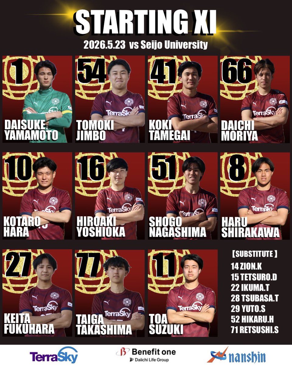東京理科大学I部体育局サッカー部 tweet media