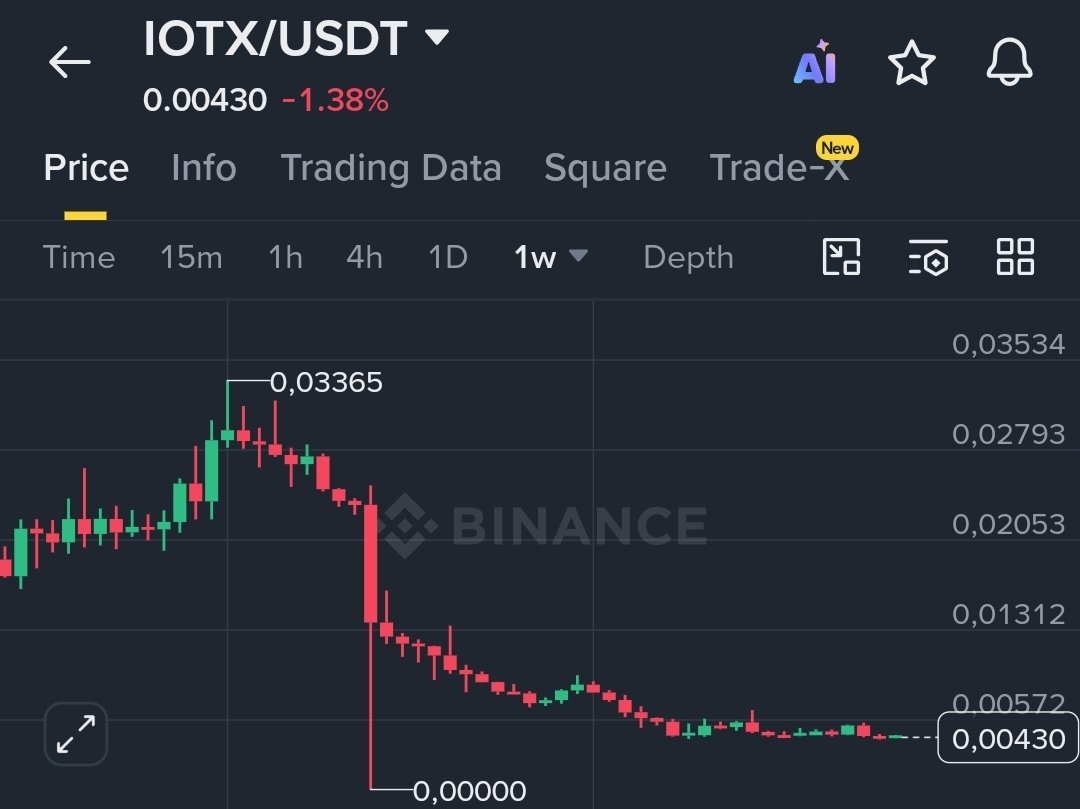 cryptohakan 🇹🇷 tweet media