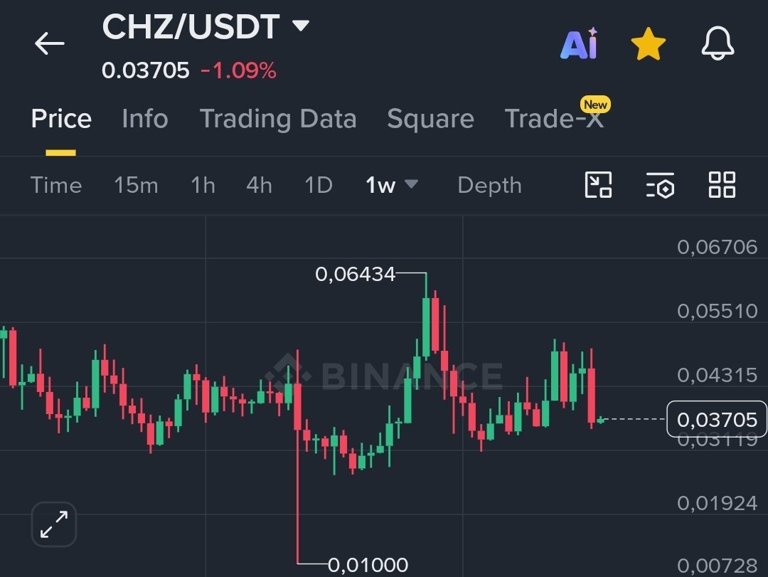 cryptohakan 🇹🇷 tweet media