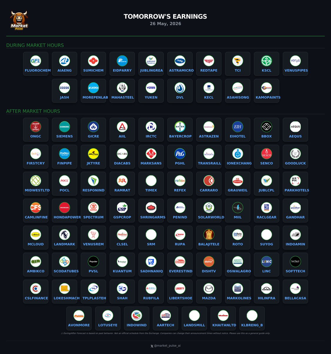 market_pulse_ai's tweet photo. 📅 Tomorrow's Earnings Calendar - 26 May, 2026
Key companies reporting results:

 #ONGC
 #SIEMENS
 #GICRE
 #AIIL
 #IRCTC
 #FLUOROCHEM
 #AIAENG
 #SUMICHEM
 #BAYERCROP
 #ASTRAZEN
 #EIHOTEL
 #BBOX
 #AEQUS
 #EIDPARRY
 #FIRSTCRY
 #JUBLINGREA
 #ASTRAMICRO
 #FINPIPE
 #JKTYRE
 #DIACABS
 #MARKSANS
 #PGHL
 #REDTAPE
 #TCI
 #TRANSRAILL
 #IONEXCHANG
 #SENCO
 #GOODLUCK
 #MIDWESTLTD
 #KSCL
 #POCL
 #RESPONIND
 #RAMRAT
 #TIMEX
 #REFEX
 #CARRARO
 #GRAUWEIL
 #VENUSPIPES
 #JUBLCPL
 #JASH

#StocksToWatch #EarningsCalendar