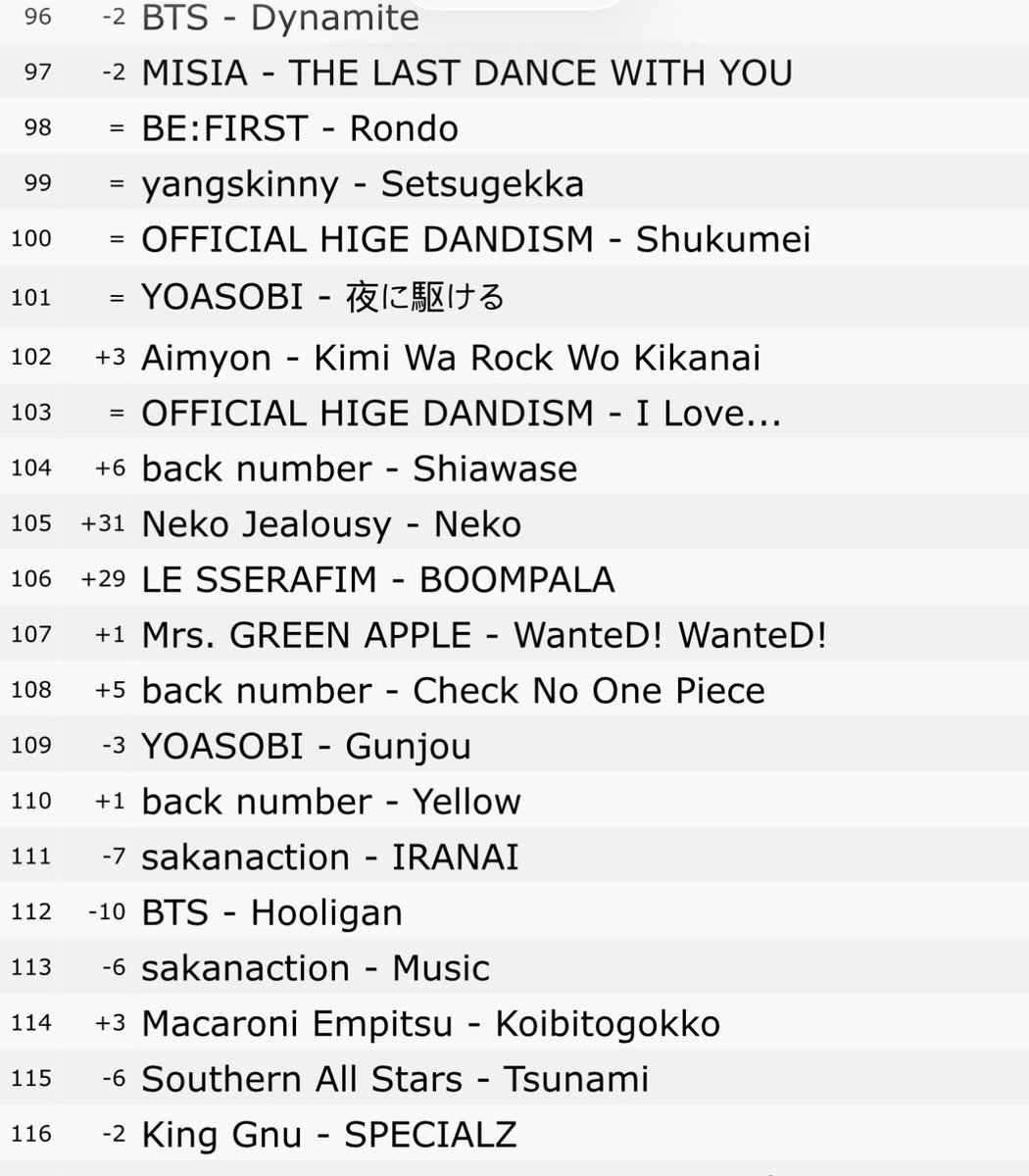 🧘chivan06_ | BOOMPALA OUT MAY22 tweet media