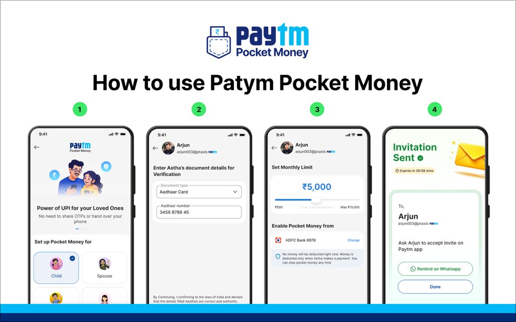 Paytm tweet media