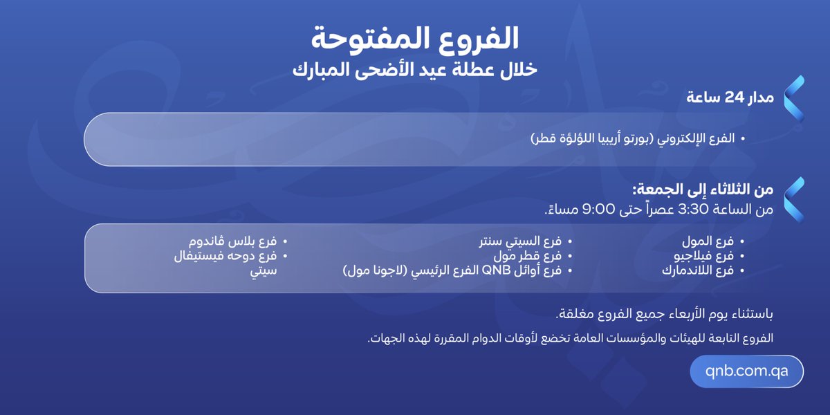 QNBGroup tweet media
