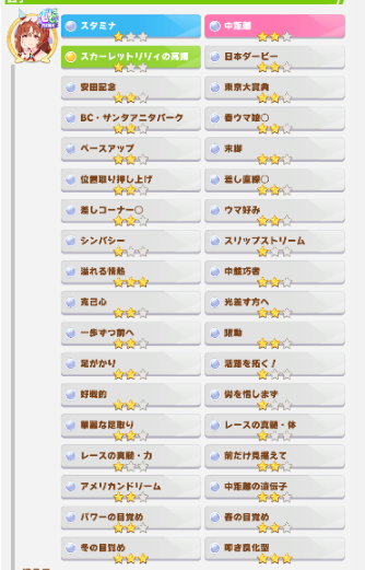 ドララ＠ tweet media