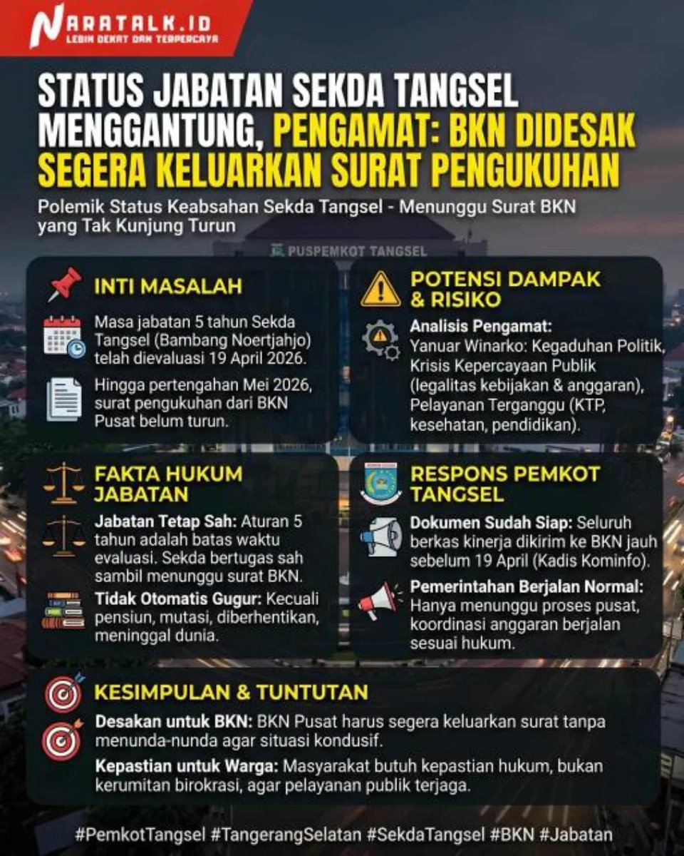 CahmadP's tweet photo. Kalau regulasi dan administrasi memang sudah clear, tinggal dibuka transparan ke publik biar polemik gak terus jadi bola liar. Pada akhirnya yang dibutuhkan masyarakat itu kepastian hukum dan pelayanan jalan normal.

#PemkotTangsel #TangerangSelatan #SekdaTangsel #BKN #Jabatan https://t.co/ZnMF3D4SvS