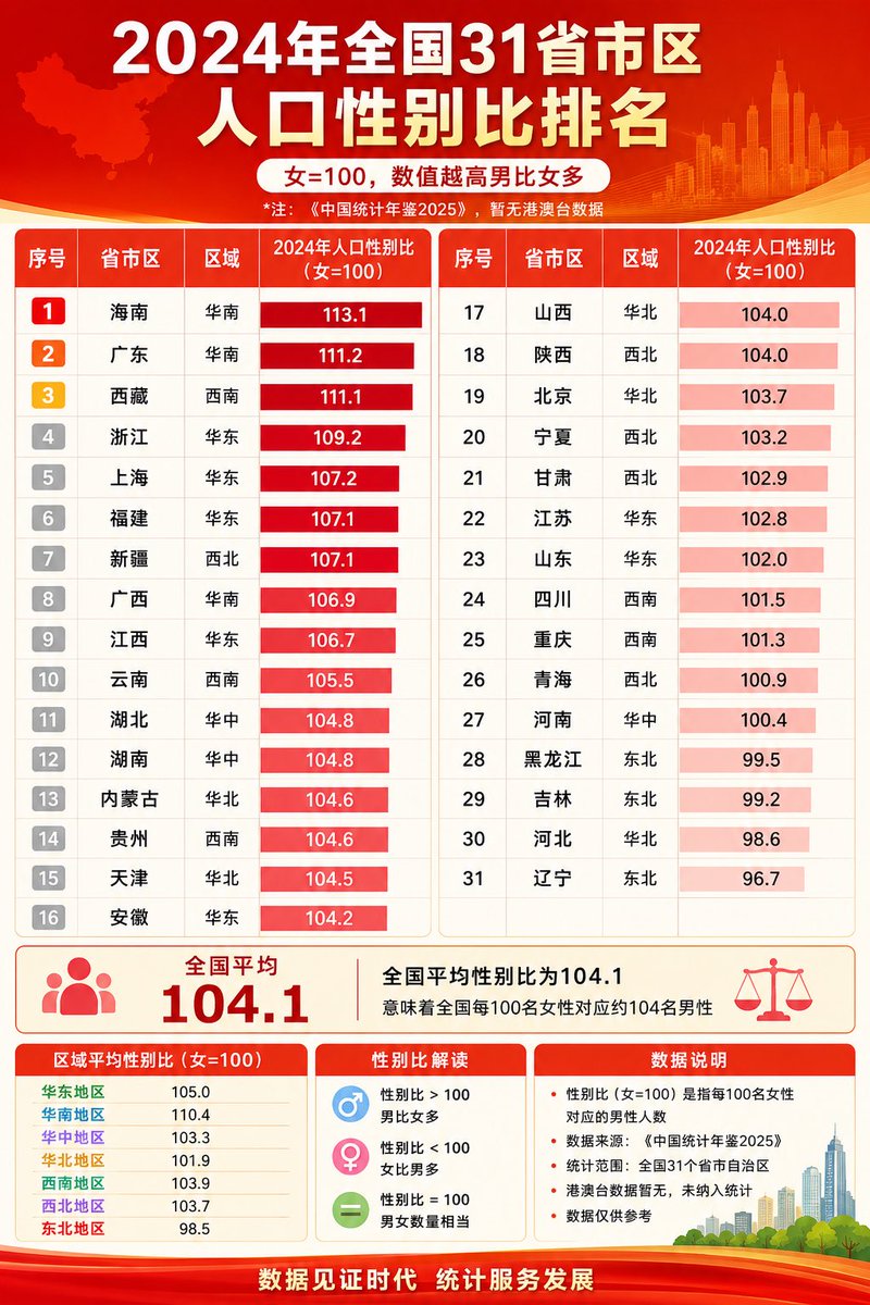 昆山龙哥 tweet media