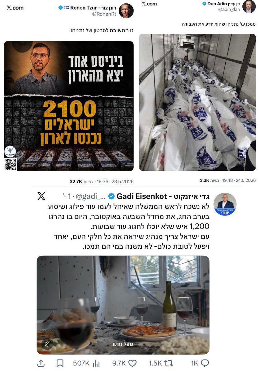 שי קלך shay kallach tweet media