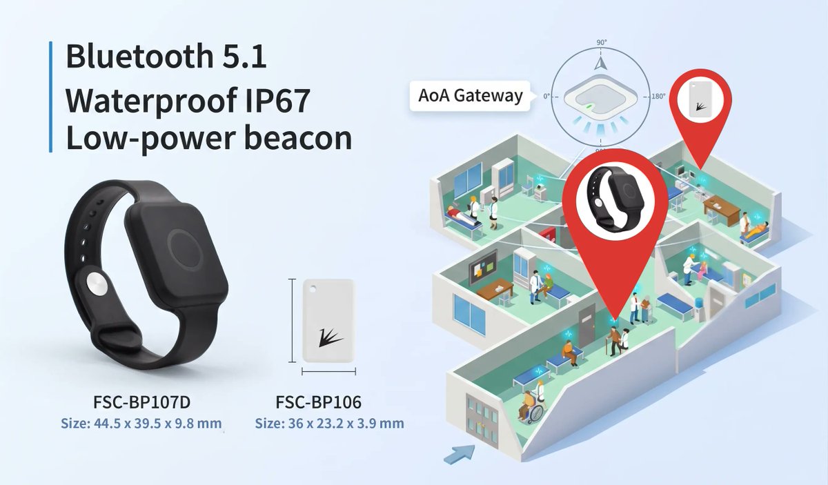 feasycom2013's tweet photo. 🏥 BLE Beacons for Smart Hospitals

Real-time tracking, long battery life, patient safety.

More:
https://t.co/5VVd0jXuD6

#BLEBeacon #HealthcareIoT https://t.co/NnZ2IzxDhm