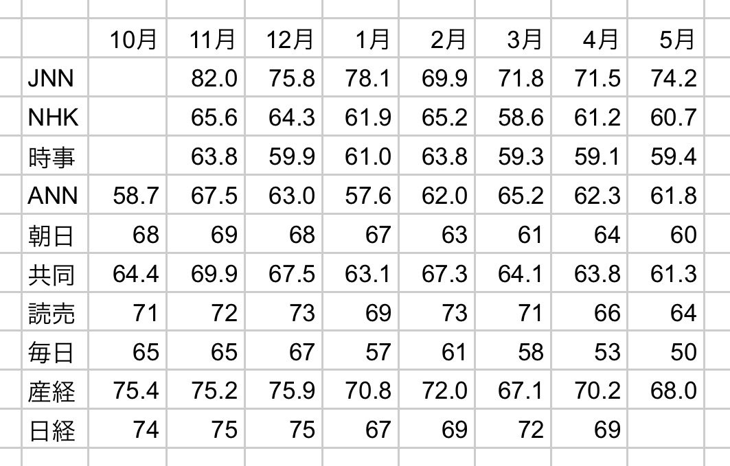みん tweet media