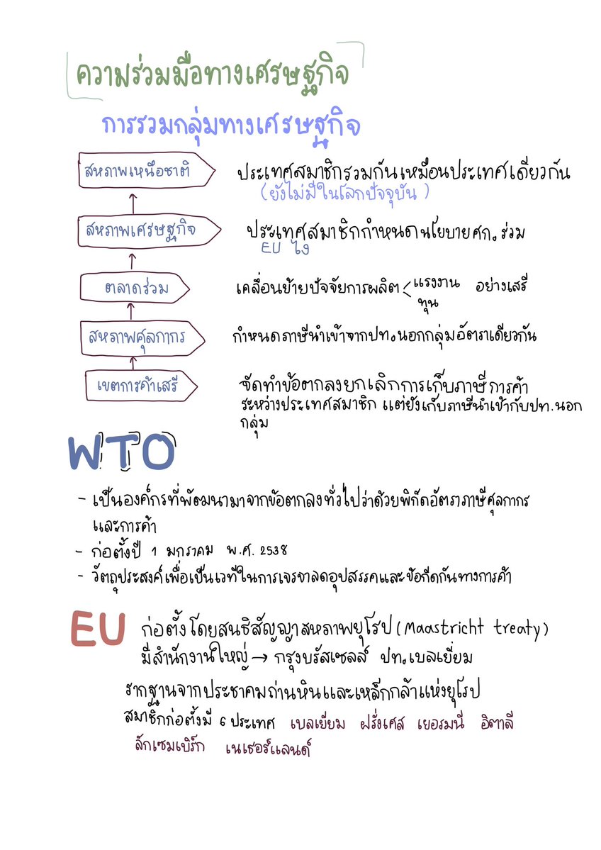 ชีทสรุปปลาวาฬ TCAS🐳 tweet media