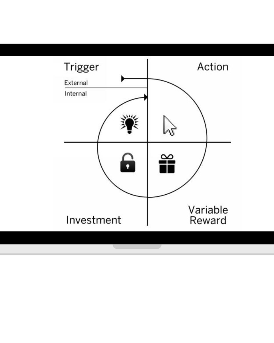 Geninworld's tweet photo. Loop to consider for a product??? https://t.co/wEQAlTRFX9