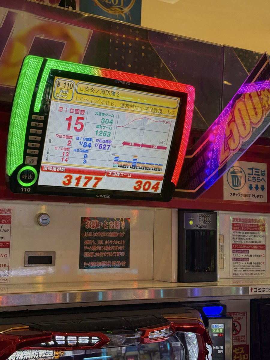 Renaaa_____'s tweet photo. 只今の店内状況🤍

ビックドリーム7800枚🎉
炎炎2 3000枚
鉄拳6 2500枚
マイジャグ　1400枚
沖ドキDUO 1300枚
ガールズ、ゴージャグ1000枚
モンキーターン　1600枚
バーニング　1400枚
ラブ嬢3 1500枚..etc

既に7000枚overが😍
週末が終わり月曜日ですが店内盛り上がってます🥳✨
#ジャラン京田辺店 https://t.co/xzbwjzn9u9