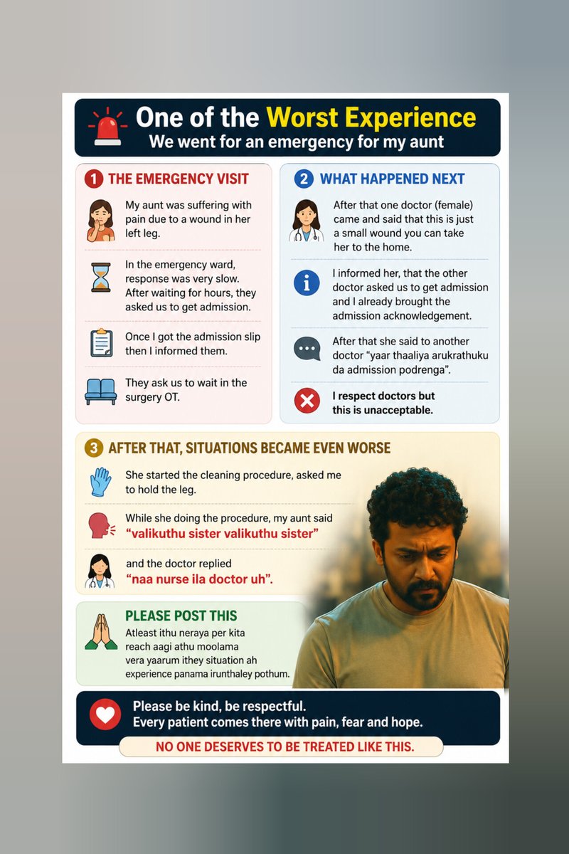 Tcs Siruseri Confessions And Memes tweet media