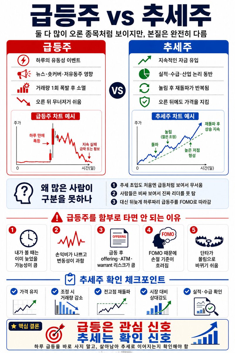 ByungJun Ahn tweet media
