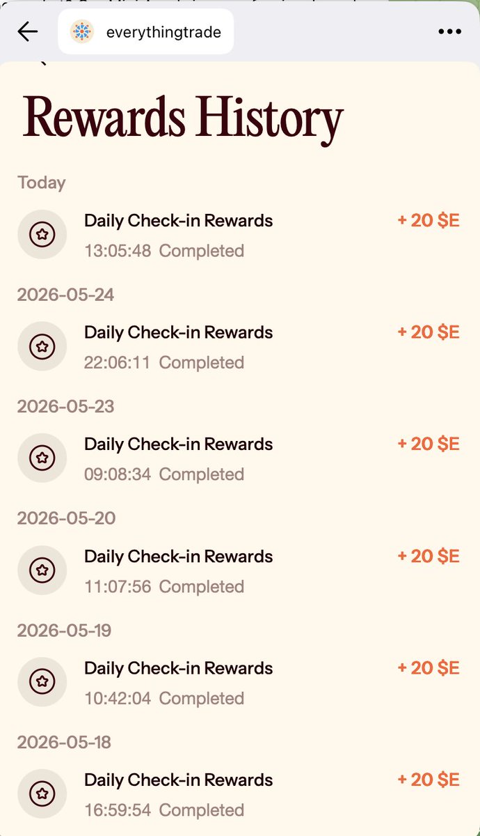 DxbRod's tweet photo. Impressive run by @trdEverything, $10B notional volume and 400K+ traders in just 2 months.

Started with $250 in Phase 1 Stage 0, now sitting around $3K+. Glad I got in early.

Still doing my daily check-ins for the $4 reward.

Next grind: the $1K weekly futures leaderboard. https://t.co/PBasXEVI8Q