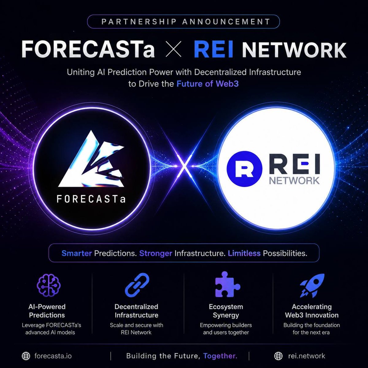 FORECASTa tweet media