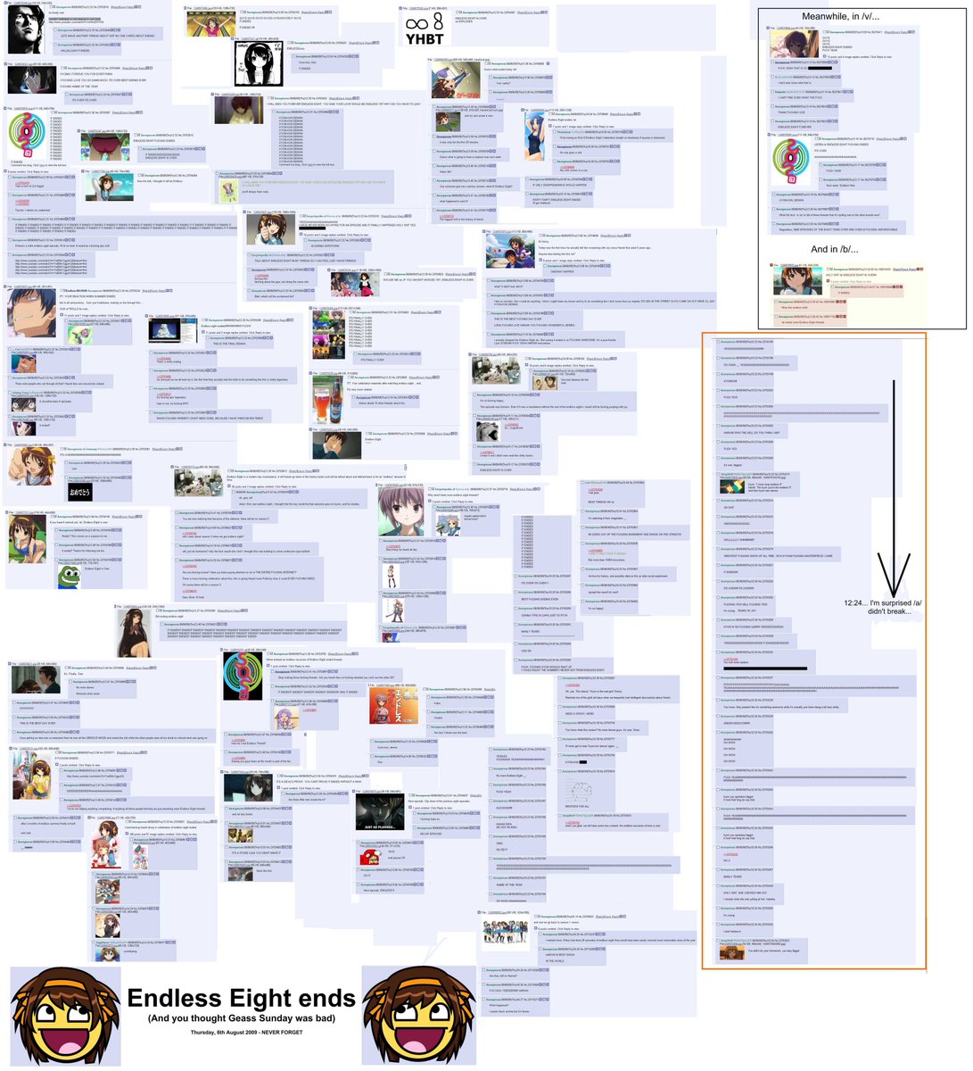 Anime Outsiders tweet media