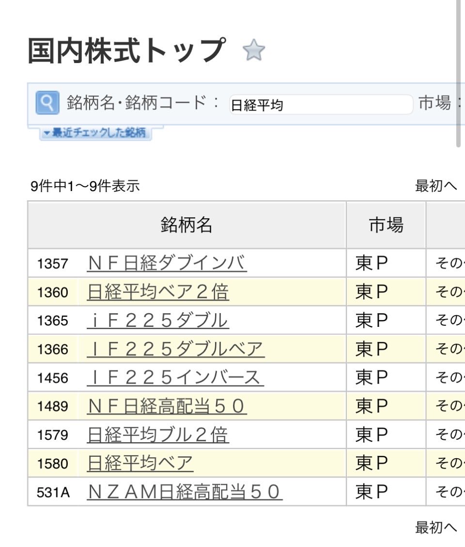 ゆに tweet media
