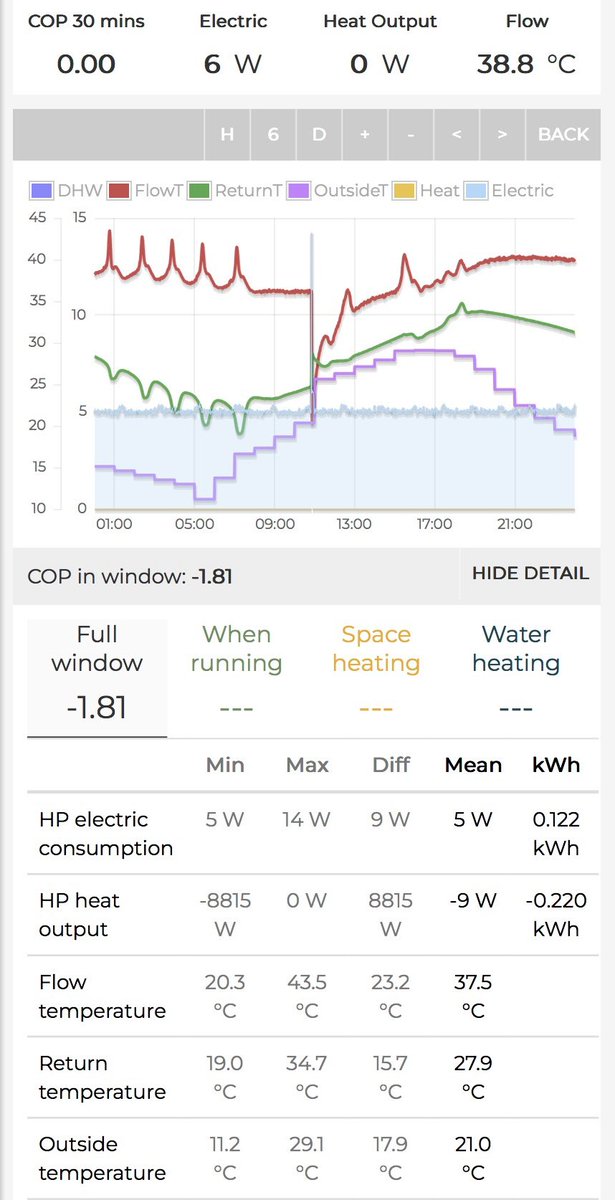 Andy Solar&EV tweet media