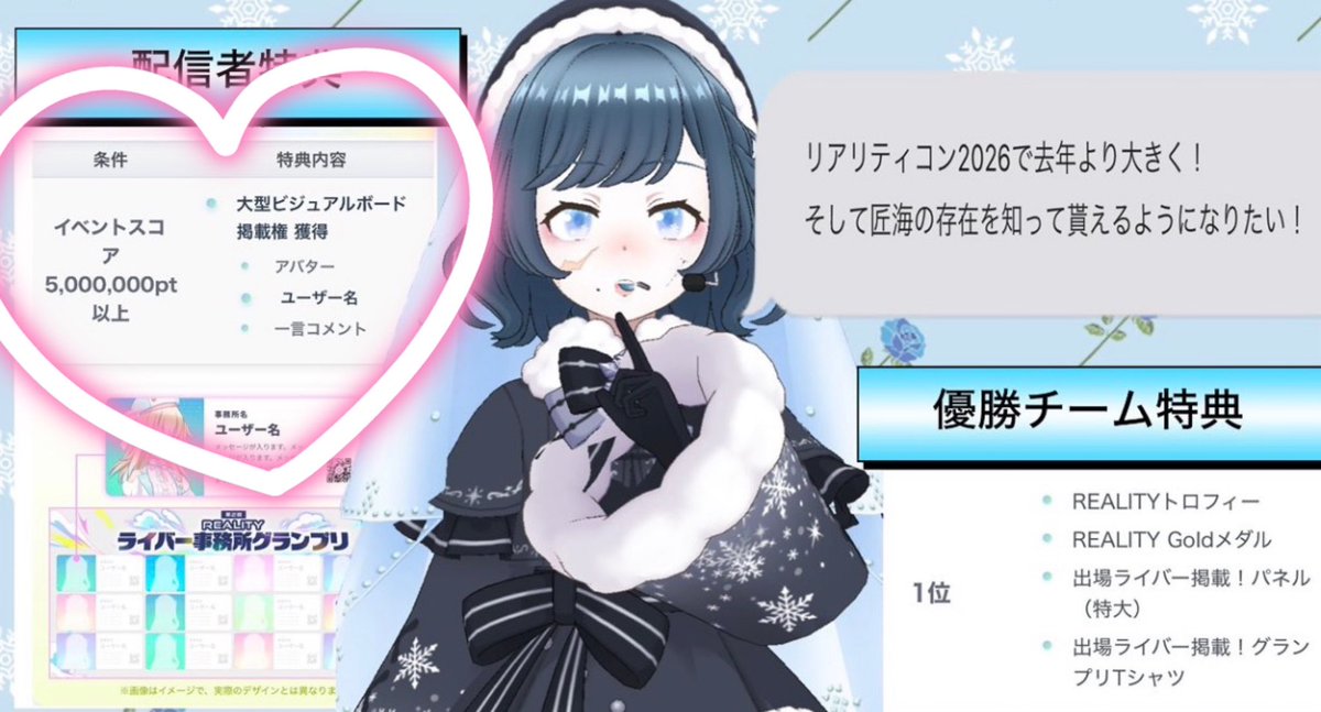 ta_kumi005's tweet photo. ❄️••┈┈┈┈┈┈••••┈┈┈┈┈┈••❄️
#REALITY #エムバ #Mvirtual #Mバ
❄️••┈┈┈┈┈┈••••┈┈┈┈┈┈••❄️
🔥~5/31ガチイベラスト週🔥
𓈒𓂂⋆͛📢⋆拡 散 希 望 𓈒𓂂⋆͛📢⋆
‼️5月で特に1番楽しい配信にする‼️
これが最後の最後!!!!楽しむで!!
企画もするから皆全力で俺を健康にしてくれ!!!
①この月間ミリオンスコアに行く!
(あと450万スコア)
②カフェ出展する!(15位以内に入る)
③オリパカTOP10入賞
㊗️達成リアリティコンの配信者特典!