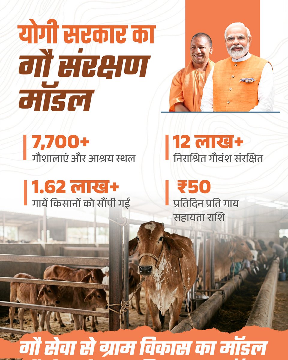 Imhet01's tweet photo. यानी गौ पालन के माध्यम से एक परिवार को प्रतिमाह 6000 रुपये तक की आर्थिक सहायता मिल सकती है। #GauDhanModelUP Cow Based Sustainable Economy https://t.co/zv8reHGaG0