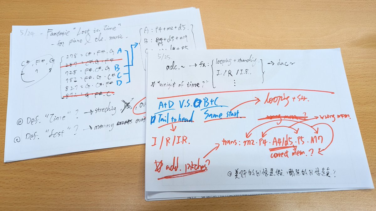 大貓｜魔法貓音樂工作室 tweet media