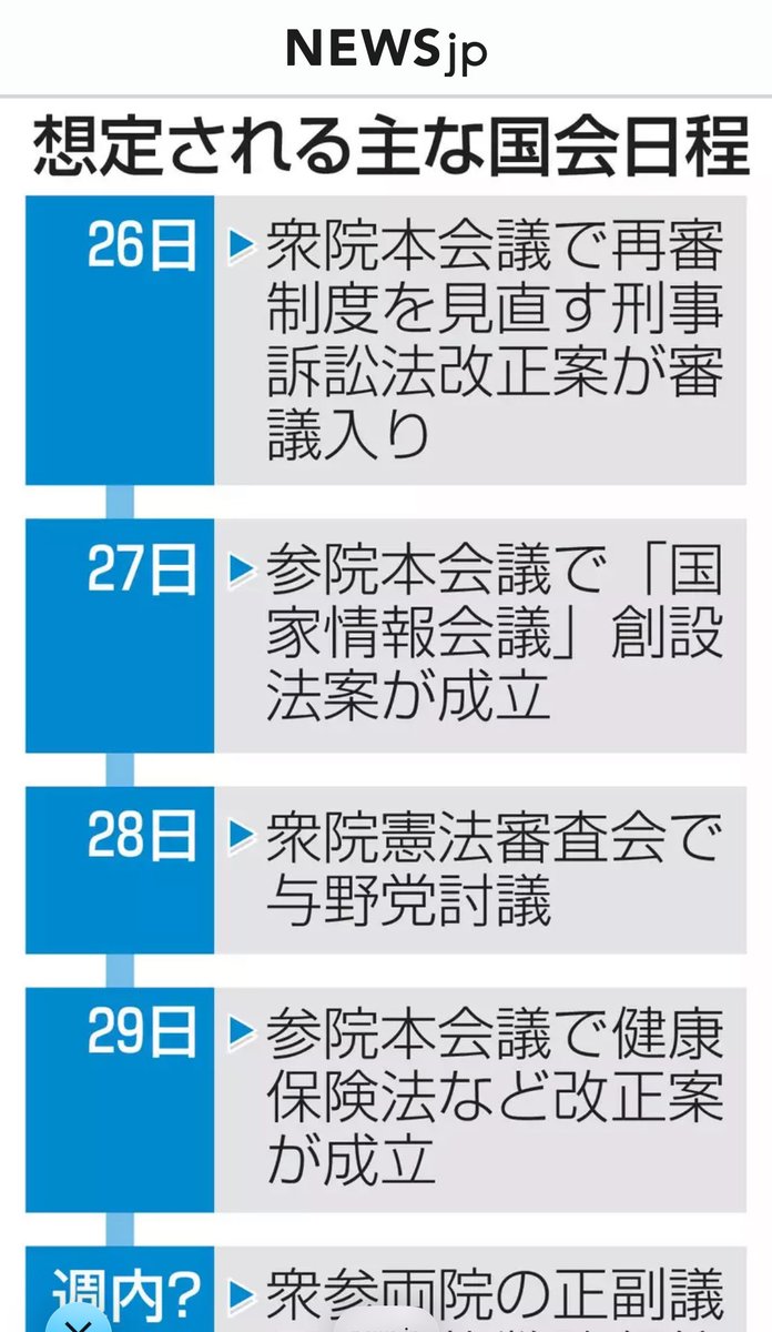 海と風とわたし【今!憲法改悪手前!】 tweet media