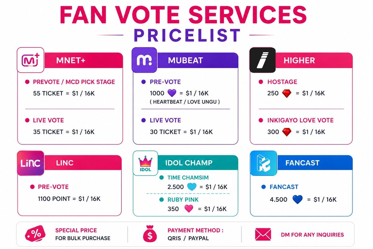 Pepero K-Vote tweet media