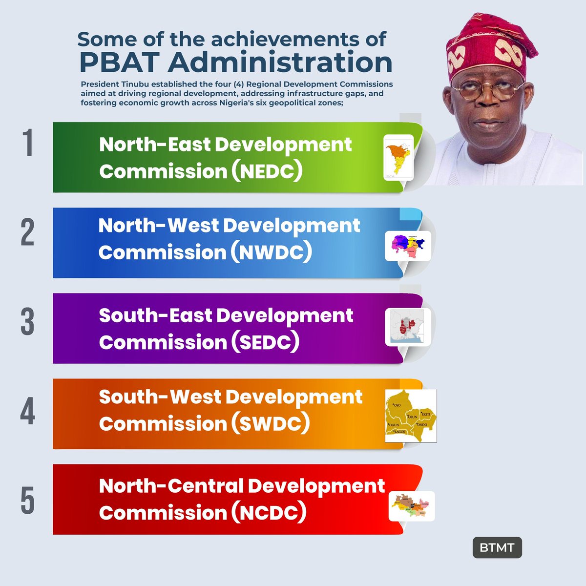 Lagos Landlord & Osun, Kwara Tenant🇳🇬 🇺🇬 🇬🇭 tweet media