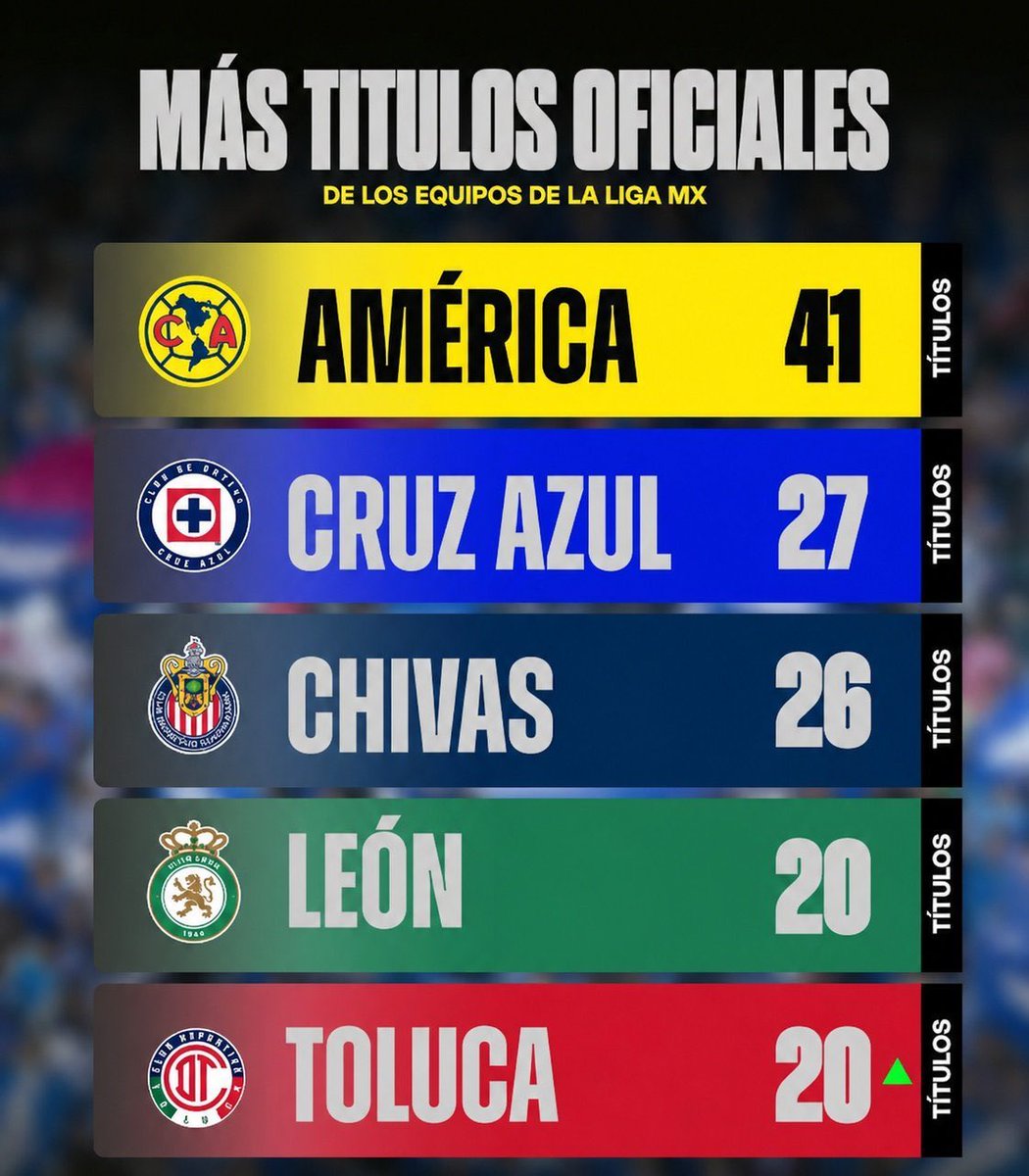 sergio barragán 🇲🇽🦅 tweet media