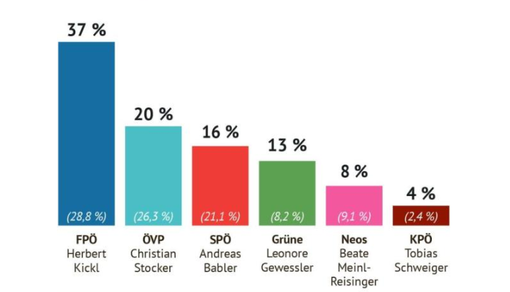 Richard Schmitt tweet media