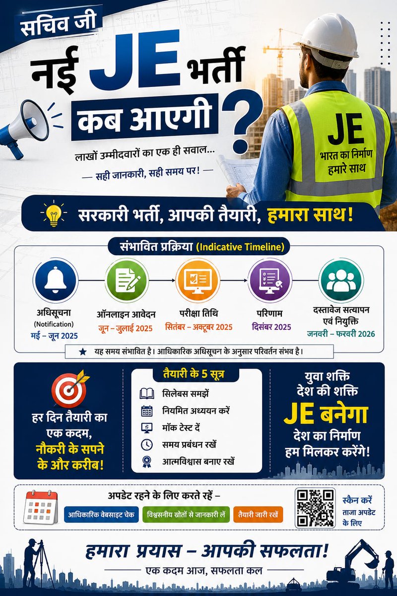 JaydeepS64411's tweet photo. #RELEASE_UPSSSC_JE_NEW_VACANCY
#UPSSSC_JE_4612

@myogiadityanath @UPGovt @CMOfficeUP @ChiefSecyUP @Live_Hindustan
@JagranNews
@NBTLucknow
@AmarUjalaNews
@UPTakOfficial
@ZeeUPUK
@News18UP
@ABPNews
@IndiaNewsUPUK
@LKOCity 
@TheLallantop
@aajtak
@ANI
@yadavakhilesh 
@TheNewspinch https://t.co/hxkKpOxiYS