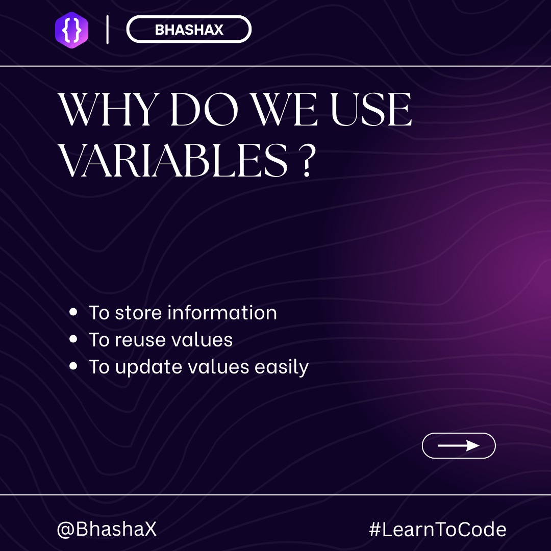 bhashaxorg's tweet photo. Day 1 of the BhashaX 7 Days of Code Challenge proves that learning becomes simpler, clearer and more confident when it starts in your own mother tongue.
#LearnCoding
#7DaysOfCode #BhashaX #CodeInYourLanguag https://t.co/9yzCCbkzlX