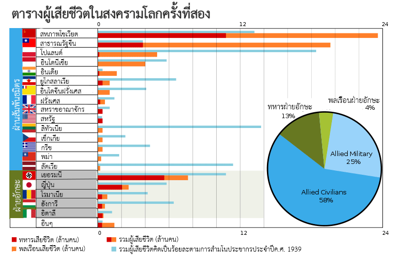 ้RedDemocacy tweet media