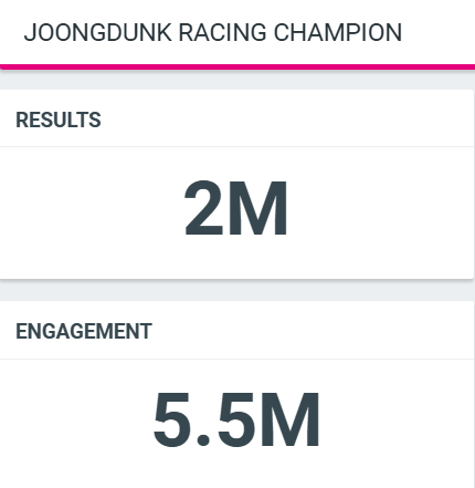 Joong Trend tweet media
