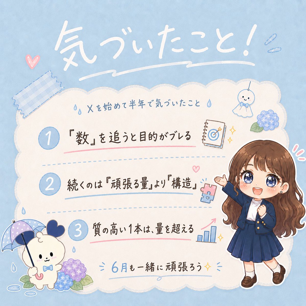 新人広報のよな|ライブ配信勉強中 tweet media