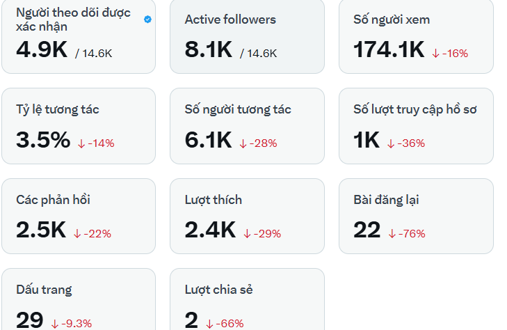 TGD Crypto tweet media