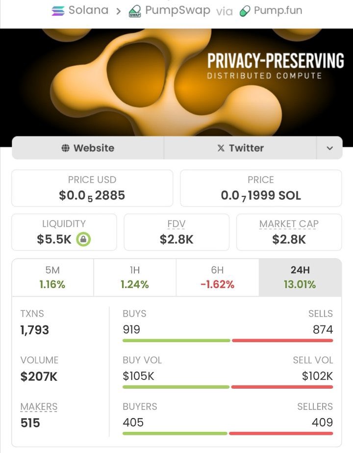 MIKE D SOL ALPHA tweet media
