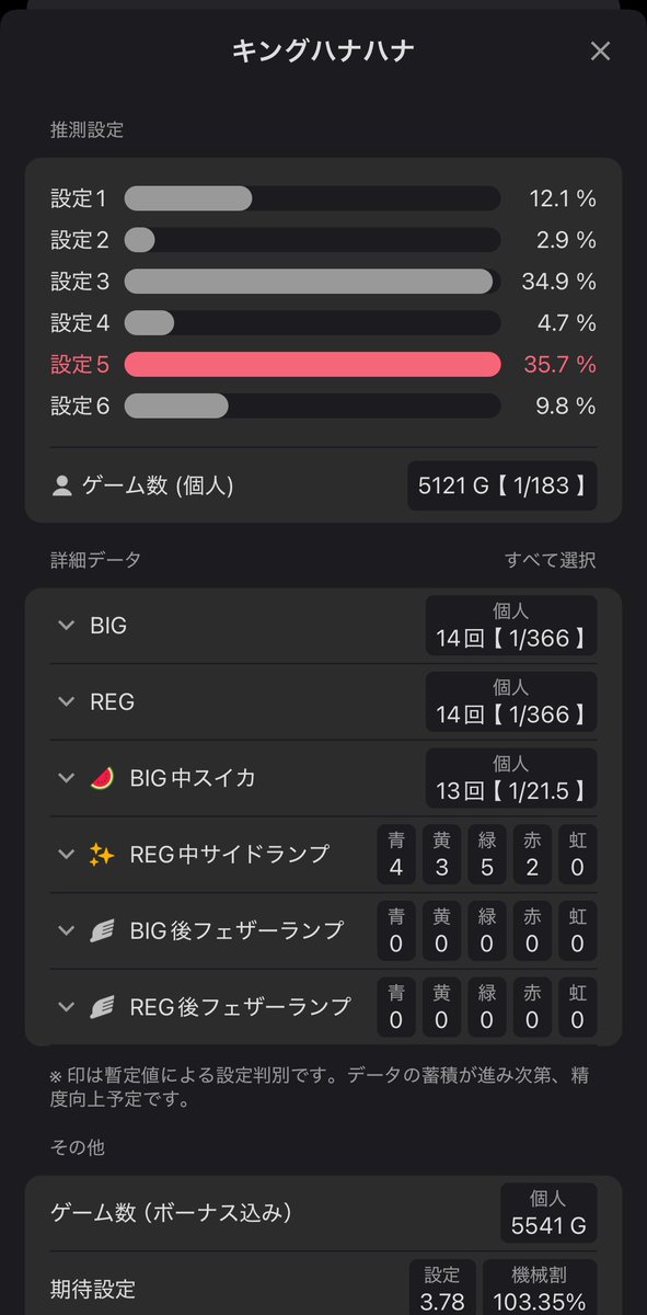 さくぞぬ🌺 tweet media