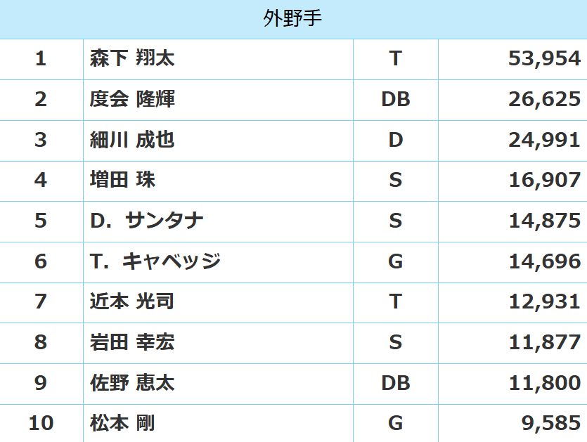 のもとけ tweet media