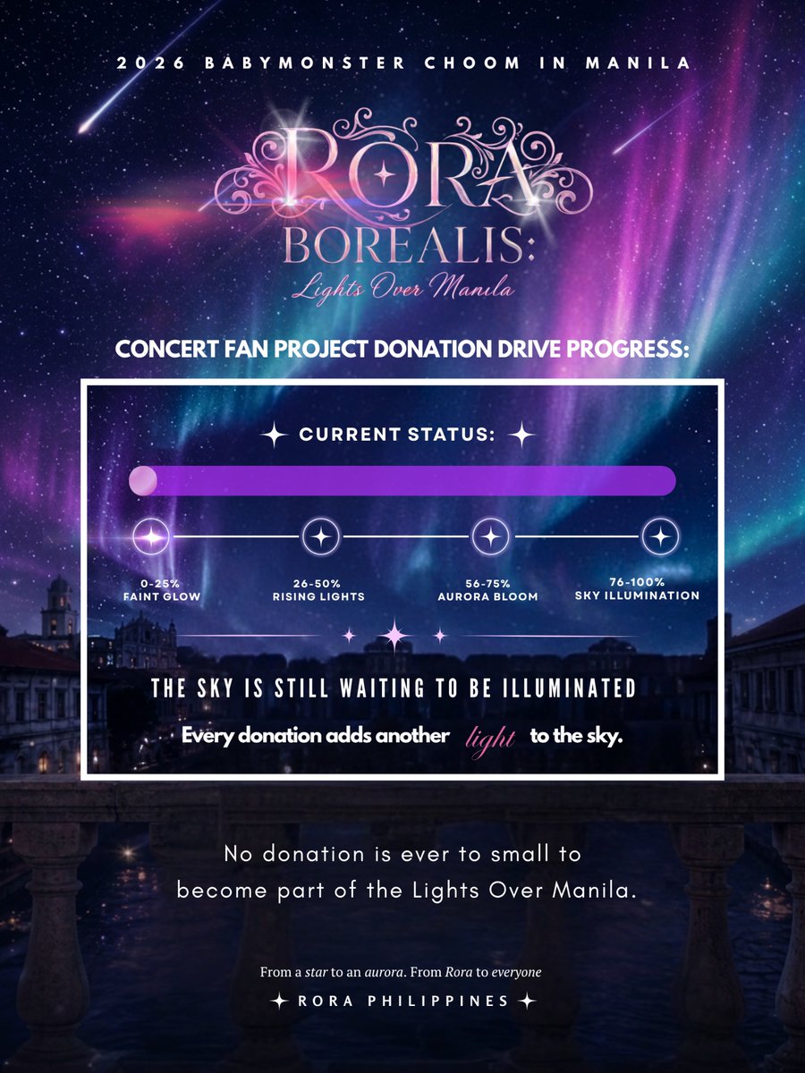 RORA PHILIPPINES tweet media