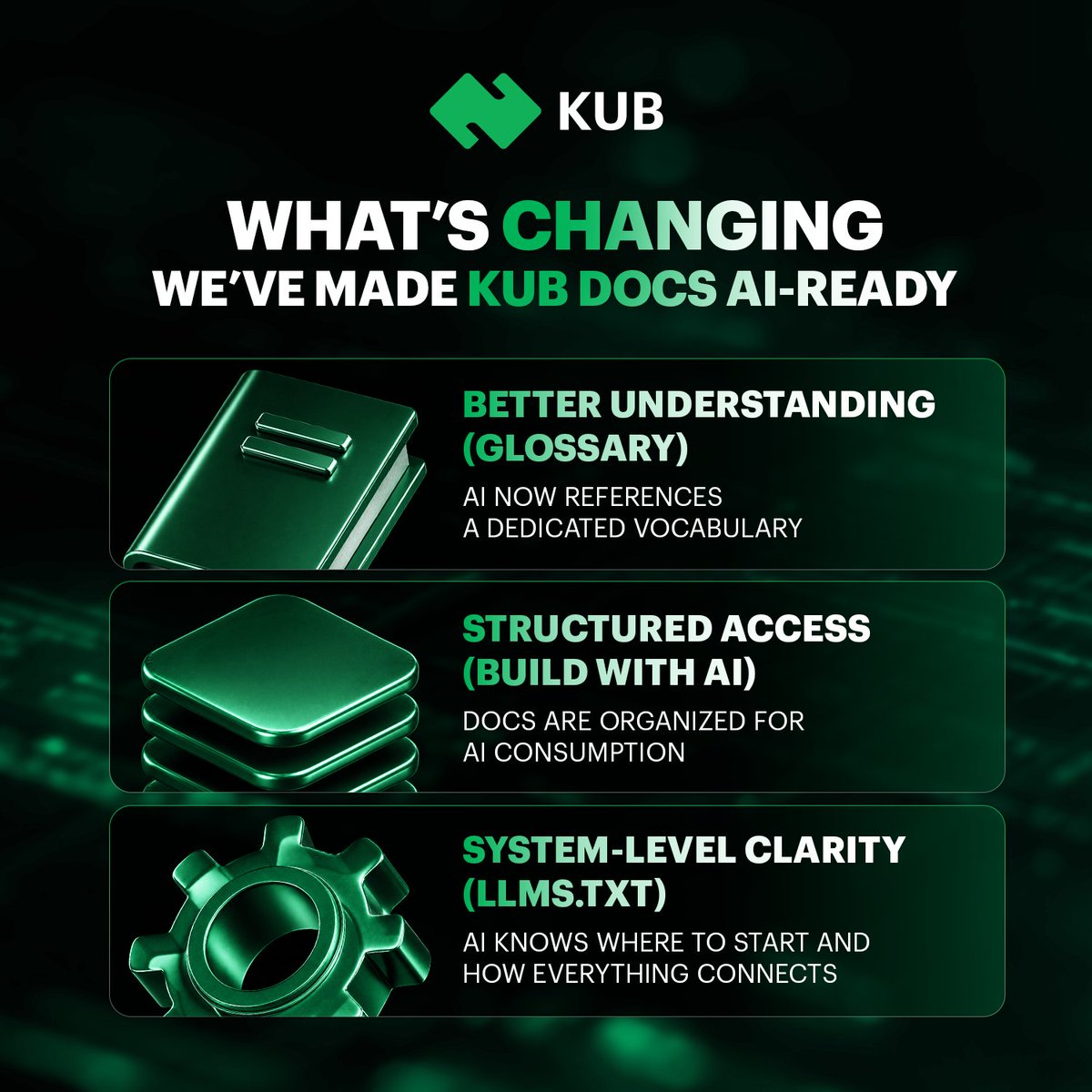 KUBChain's tweet photo. Dive into the smarter, AI-ready KUB Docs today!
https://t.co/mQT6KEji3j

#KUB #KUBChain #AI #Web3 #Blockchain #Developers #TechUpgrade https://t.co/tpJAK3ReQg