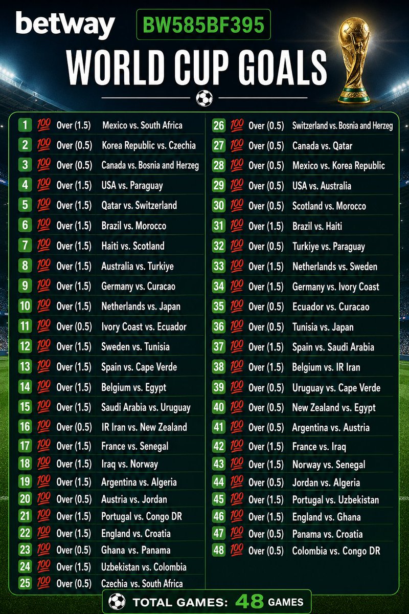 Standout_Bet's tweet photo. Betway:::BW585BF395
All on Goals https://t.co/nodkPc1Q29