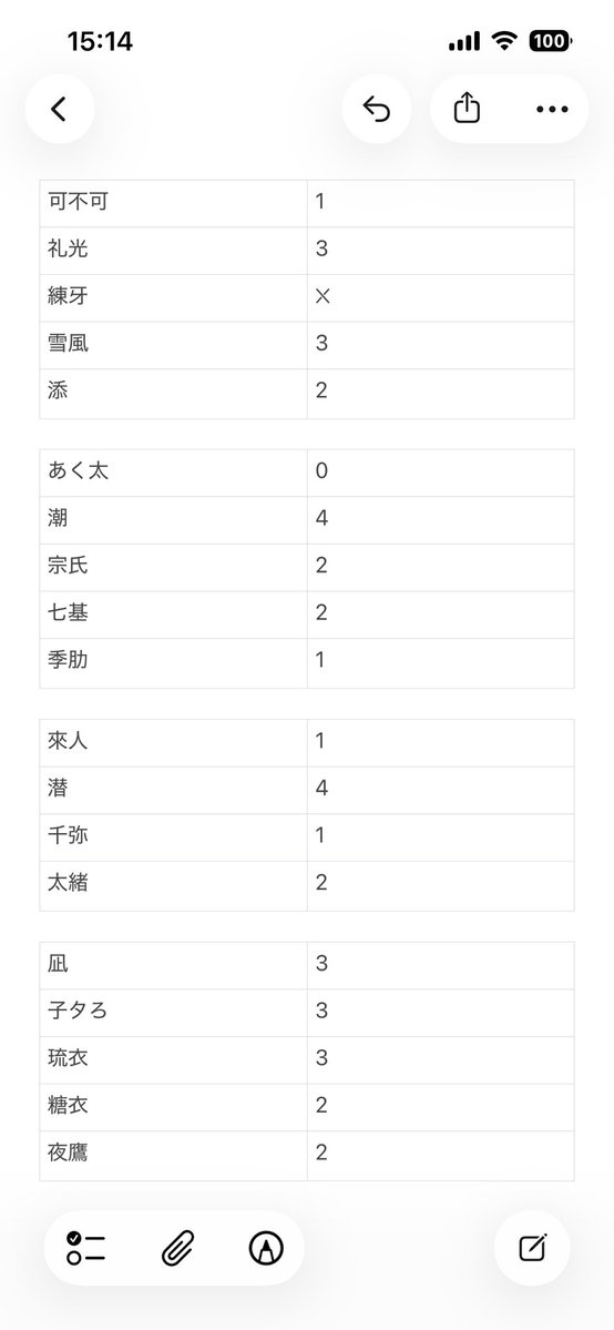 チョコ tweet media