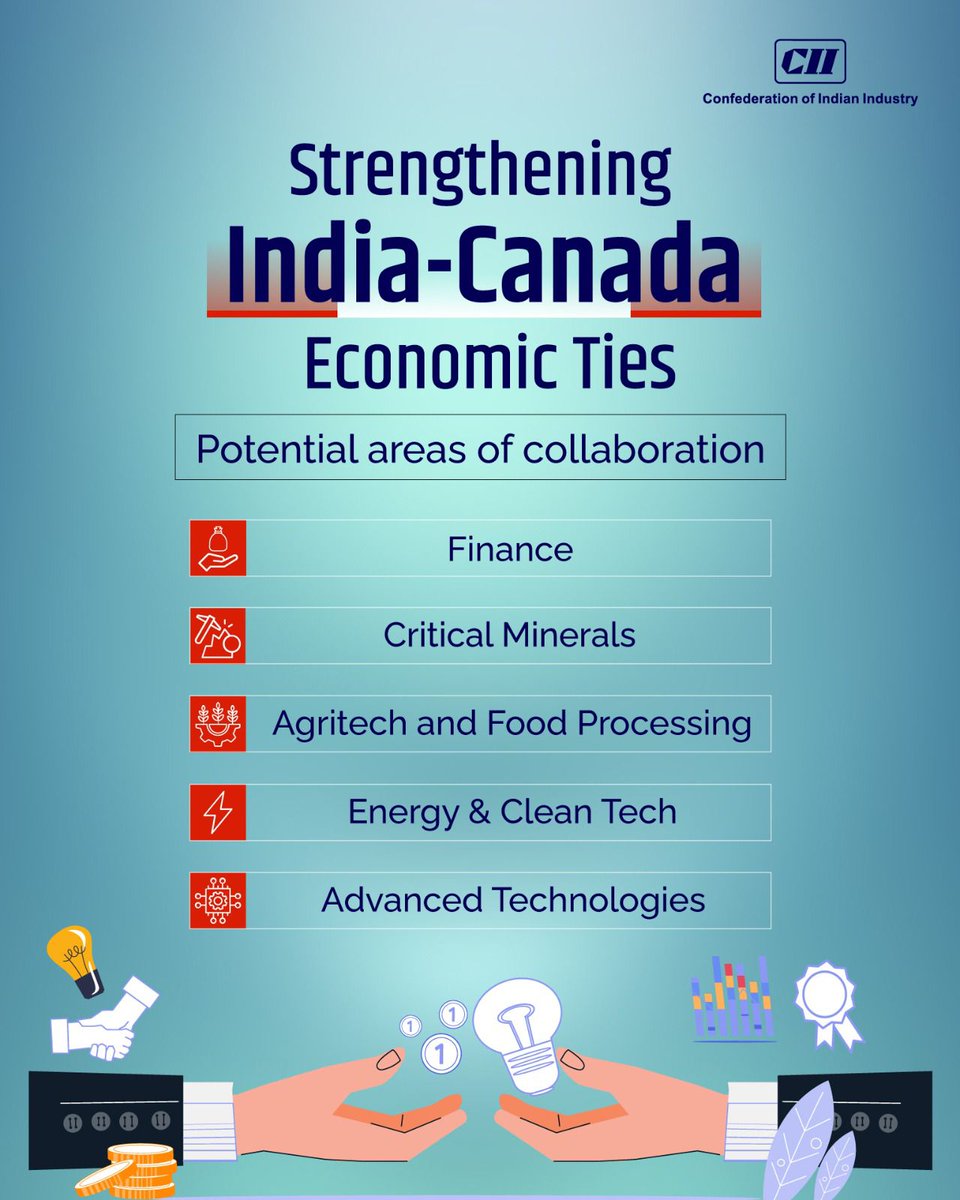 Confederation of Indian Industry tweet media